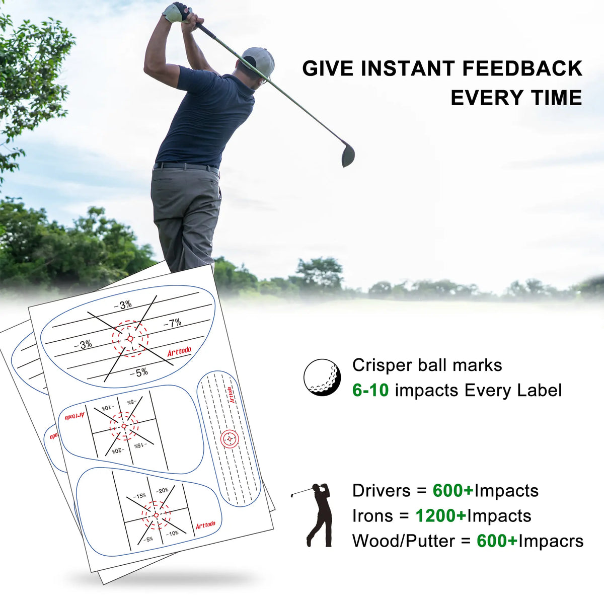Golf Impact Tape