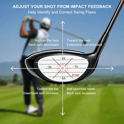 Golf Impact Tape
