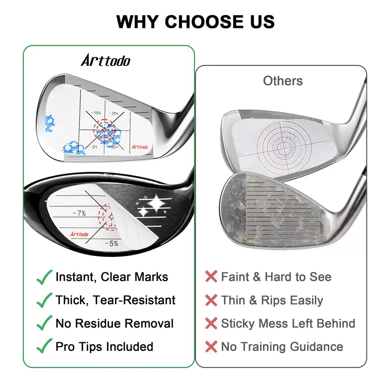 Golf Impact Tape